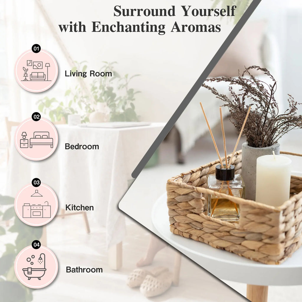 Essential Oil — 10ml